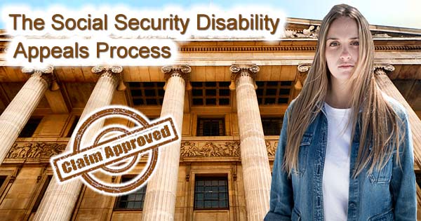 Disability Appeal Process Social Security Disability denied